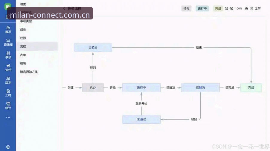 米兰官网正品保障 米兰官网正品保障实用指南:从认证到体验的全流程解析