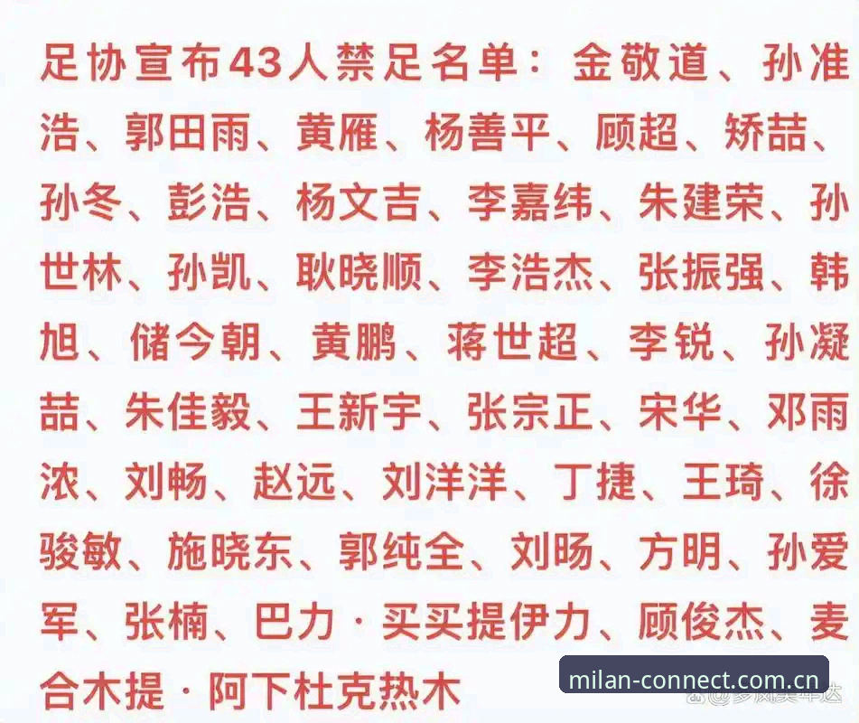 米兰官方授权 中国足协第三批禁足名单最新消息:17人终身禁足,48人受罚,足球反腐风暴持续升级
